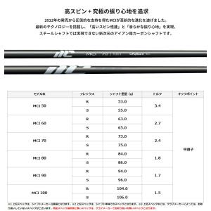 【受注生産】【正規品】 右打用 ダンロップ ス...の詳細画像2