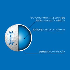 【即納】【正規品】【クリアランス】 ダンロップ...の詳細画像5
