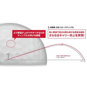 【即納】【正規品】 ダンロップ スリクソン エ...の詳細画像5