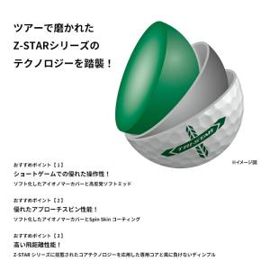 【即納】【正規品】 ダンロップ スリクソン ト...の詳細画像4