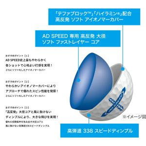 【即納】【正規品】 ダンロップ スリクソン A...の詳細画像4