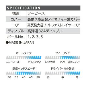 【即納】【正規品】 ダンロップ スリクソン デ...の詳細画像3