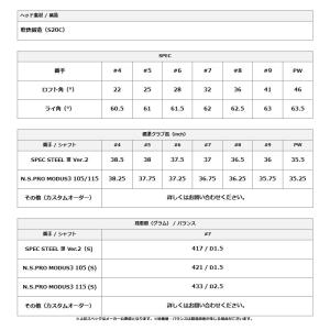 【受注生産】【正規品】 右打用 プロギア 01...の詳細画像1