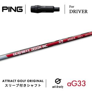 TaylorMade（テーラーメイド） 【即納】【正規品】テーラーメイド