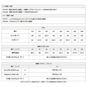 カスタム テーラーメイド P790 単品アイア...の詳細画像1