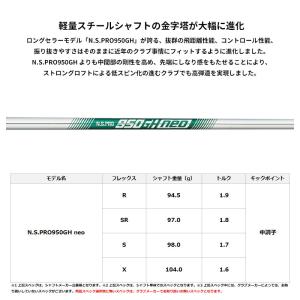 カスタム テーラーメイド P790 単品アイア...の詳細画像2