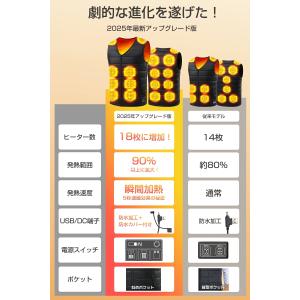 電熱ベスト 日本製 ヒーター 電熱ベスト モバ...の詳細画像3