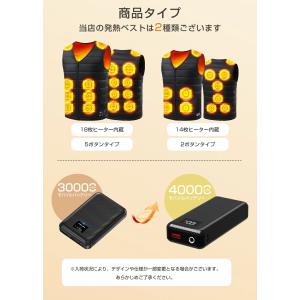 電熱ベスト 日本製 ヒーター インナー 電熱ジ...の詳細画像4
