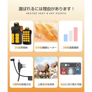 【今期最新モデル・26エリア発熱】電熱ベスト ...の詳細画像3