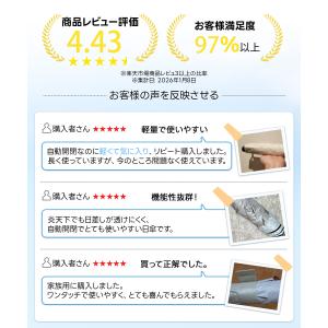 ＼皮膚科医師監修/ 日傘 折りたたみ 完全遮光...の詳細画像2