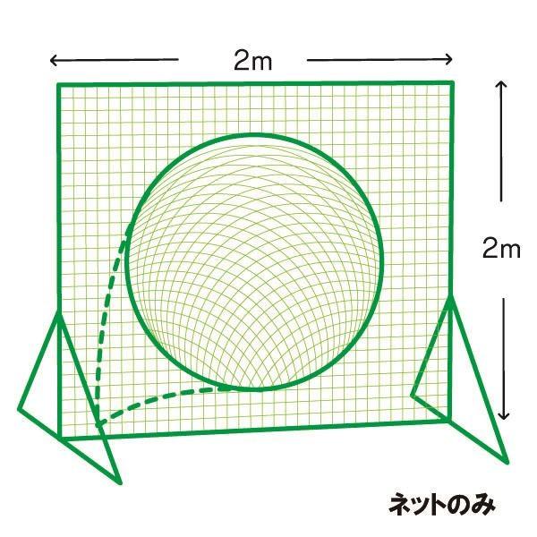 【メーカー直送商品】【代引き不可】 [KANEYA]カネヤ トスバッティング用シングルネット （円型...