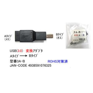 【3A-B】USB変換アダプタ　Aタイプ→凸Bタイプ　USB3.0用