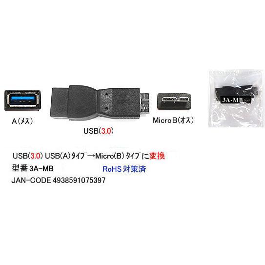 【3A-MB】USB変換アダプタ　A-MicroBタイプ　USB3.0対応