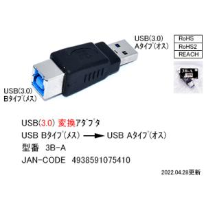 【3B-A】USB変換アダプタ　凸Bタイプ→Aタイプ　USB3.0用