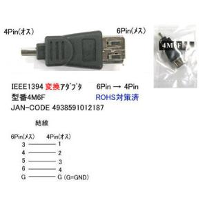 【4M6F】IEEE変換アダプタ　コネクタ変換　6ピンを4ピンに