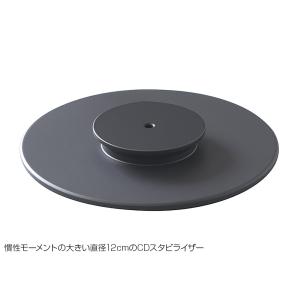 CEC - CD3 3.0/ブラック(ベルトド...の詳細画像5