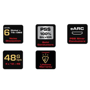 audioquest - HDMI FireB...の詳細画像2