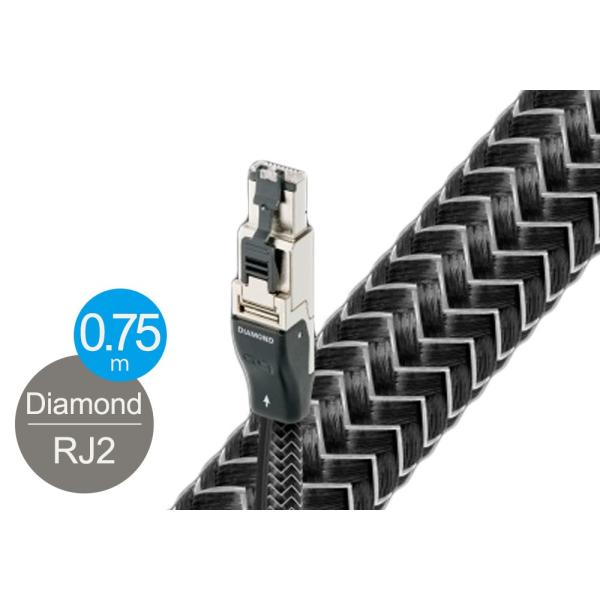 audioquest - RJ2 DIAMOND/0.75m（RJ2/DIA/0.75M）（オーディ...