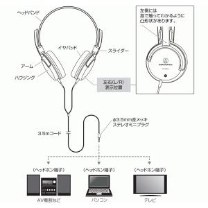 オーディオテクニカ ATH-250AV ヘッド...の詳細画像4