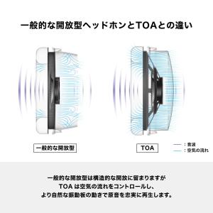 オーディオテクニカ ATH-ADX7000 エ...の詳細画像3