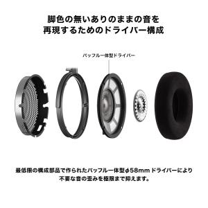 オーディオテクニカ ATH-ADX7000 エ...の詳細画像5