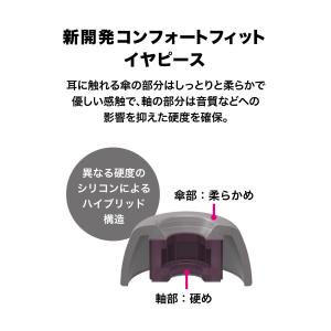 オーディオテクニカ ATH-CKS50TW 完...の詳細画像4