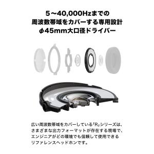 オーディオテクニカ ATH-R70xa プロフ...の詳細画像2