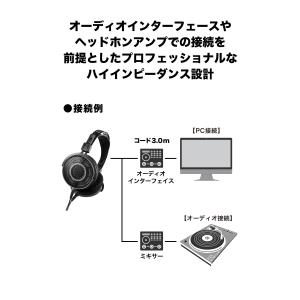 オーディオテクニカ ATH-R70xa プロフ...の詳細画像4