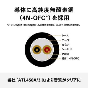 オーディオテクニカ BX3/3.0 XLRケー...の詳細画像5