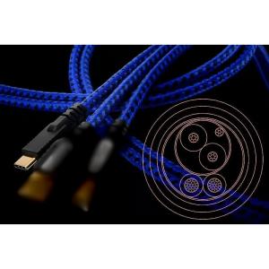 ゾノトーン Grandio USB-2.0 ハイグレードUSBケーブル C-C type (0.18m