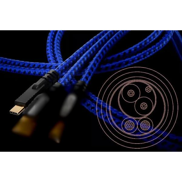 Zonotone　Grandio USB-2.0/1.2m（タイプC-C）　USBケーブル　ゾノトー...