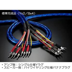 KRIPTON SC-HR2020 スピーカーケーブル KRIPTON SC-HR2020 切り売り バイワイヤリング・スピーカー
