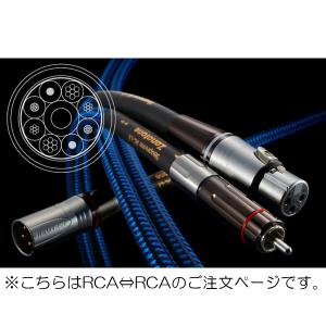 ZONOTONE Meister SP-1700（1M） スピーカーケーブル(1m単位で切り売り