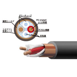 AcousticRevive　SPC-REFERENCE TripleC（1m）　スピーカーケーブル(1m単位で切り売り可能です)　アコースティックリバイブ　【2芯】｜audioshop