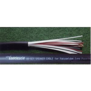 FURUTECH (フルテック) FC-62 ラインケーブル/同軸タイプ (切り売り