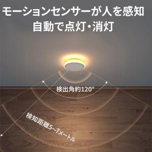 【お値段見直し】AUKEY LEDライト 室内...の詳細画像2