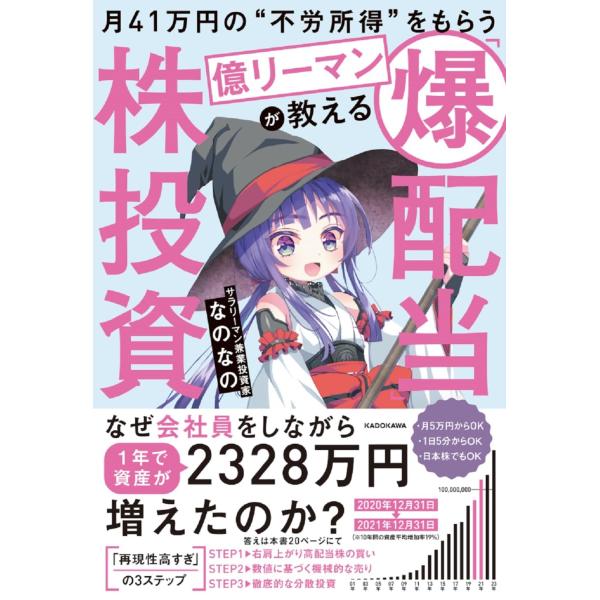 月41万円の“不労所得”をもらう億リーマンが教える 「爆配当」株投資