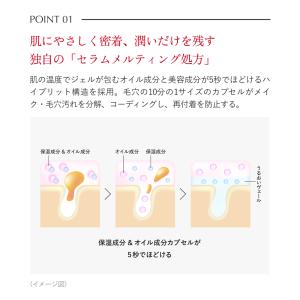 モイスチャーセラムクレンジング【MEGUMI開...の詳細画像4