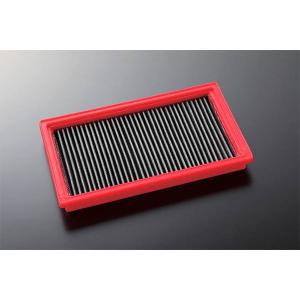 imさん専用ページ ZXM-LTME-(1)｜テルワールド（NTT中古ビジネスフォン販売店）