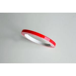 バックヤードスペシャル S660 ピラーメーターパネル / 60Φ用 【 前期