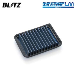 BLITZ（ブリッツ） サスパワー エアフィルター LM SS-22B ミラジーノ