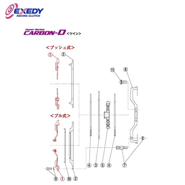 EXEDY エクセディ CM46S カーボンDツイン ZM022SDMC1 (1)C.COVER R...