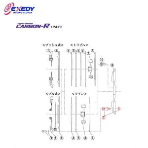 RACING GEAR（レーシングギア） RG 車高調 HSダンパー 複筒式 RX-7