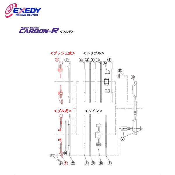 EXEDY エクセディ CM40S カーボンRマルチ FM023SBMC1 (1)C.COVER イ...