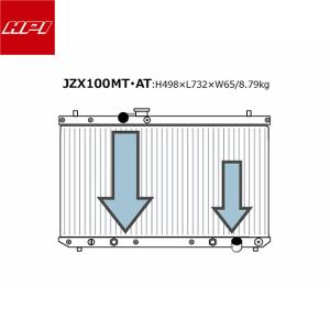 JZX100 チェイサー　マークII HPI アルミラジエーター EVOLVE 楽天市場】HPI EVOLVE ラジエター トヨタ マークII チェイサー