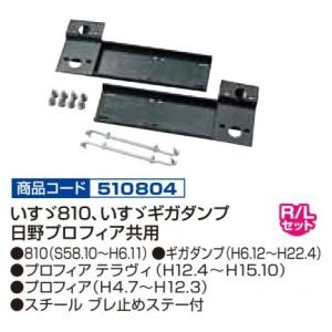 JETINOUE ジェットイノウエ '17プロフィア用 コーナーフォグランプ