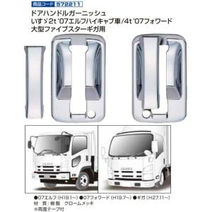 ジェットイノウエ ドアハンドルガーニッシュふそう大型 スーパー