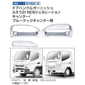 ジェットイノウエ ドアハンドルガーニッシュふそう大型 スーパー