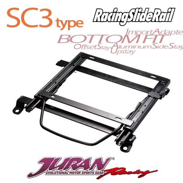 JURAN ジュラン シートレール 右用 SC3タイプ ランサーエボリューション I / II / ...