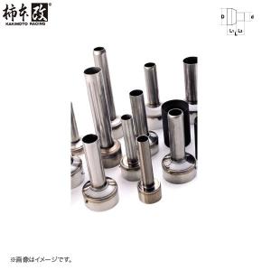 柿本改 インナーサイレンサー Hyper Gt Rev Gis002 Box 専用 授与